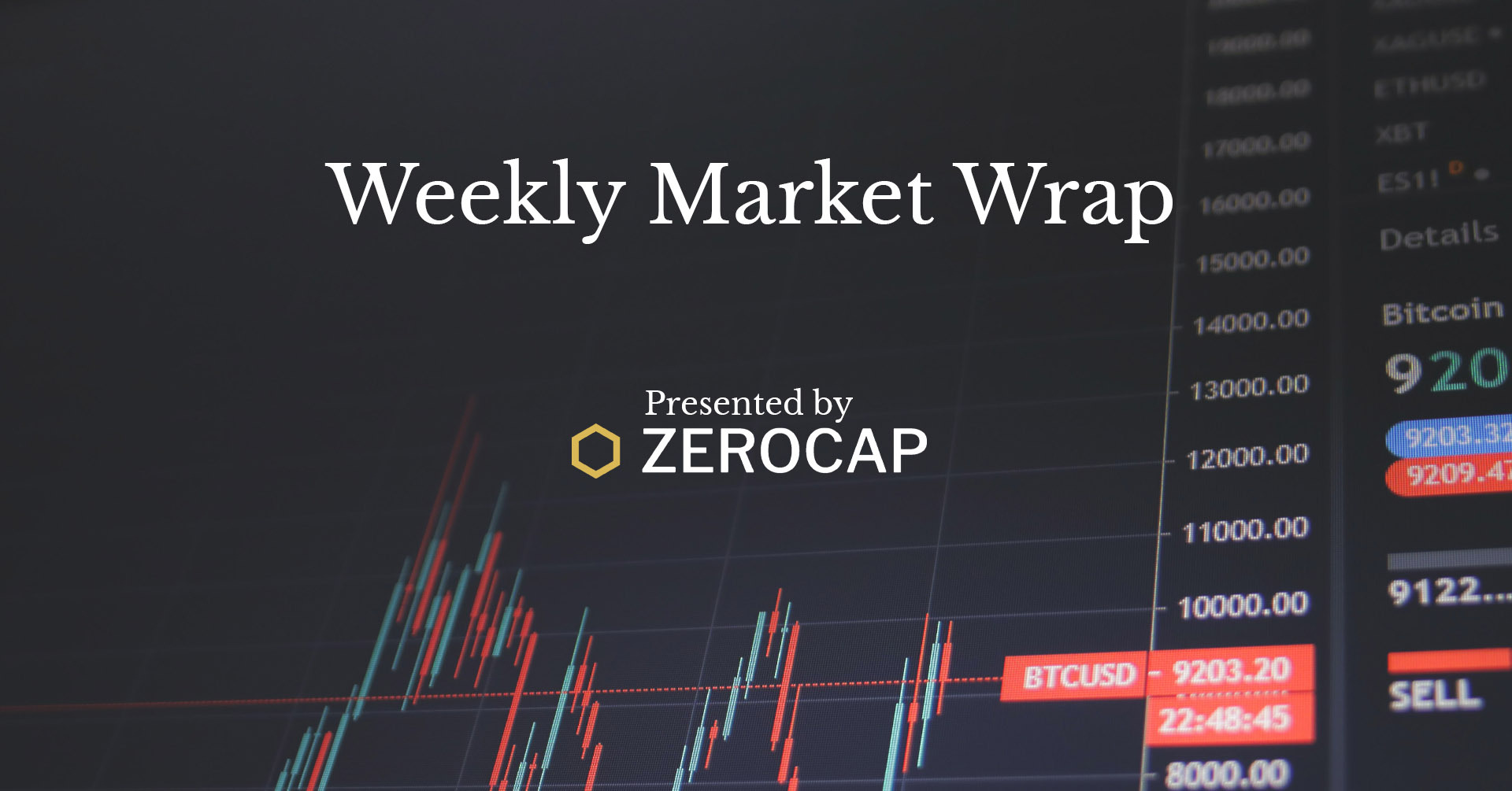 weekly market wrap
