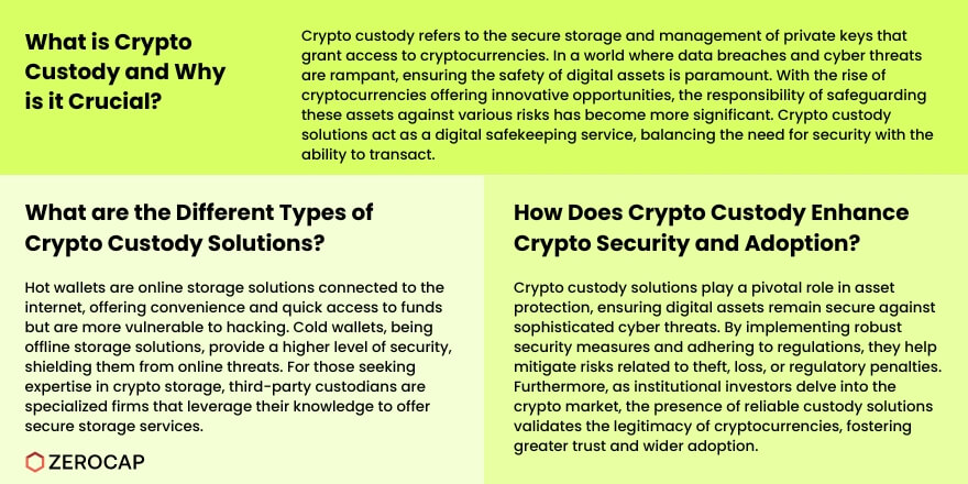 crypto custody solutions