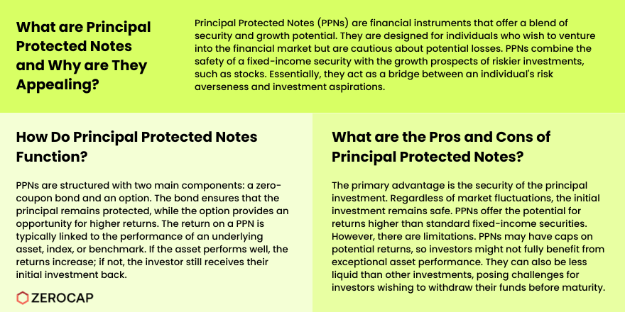 what are principal protected notes?
