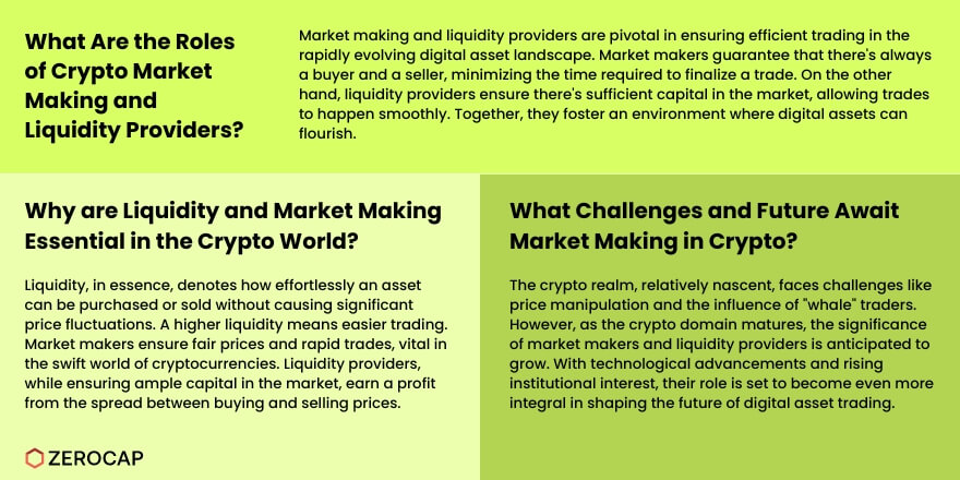 crypto market making and liquidity