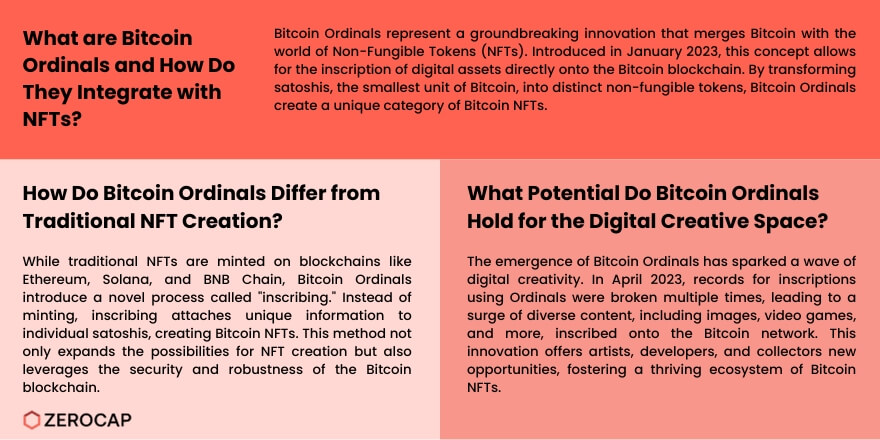 bitcoin ordinals infographic
