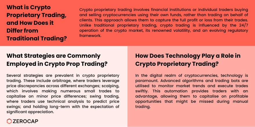 what is crypto proprietary trading infographic
