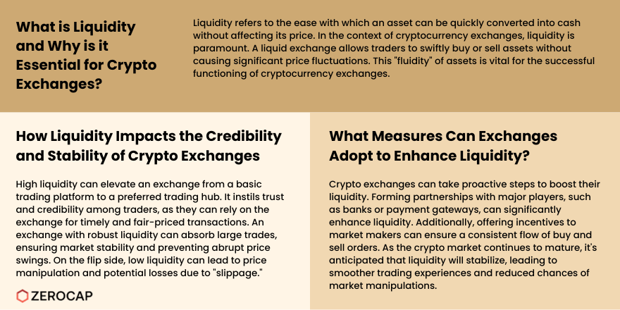 liquidity for crypto exchanges