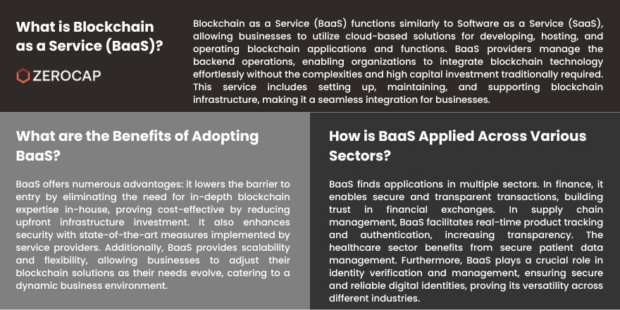 blockchain as a service infographic