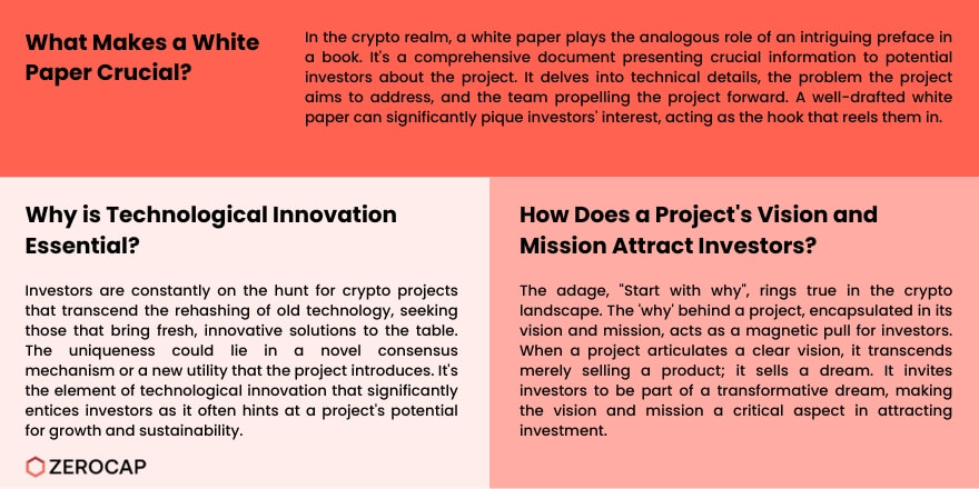 crypto projects attract investors infographic