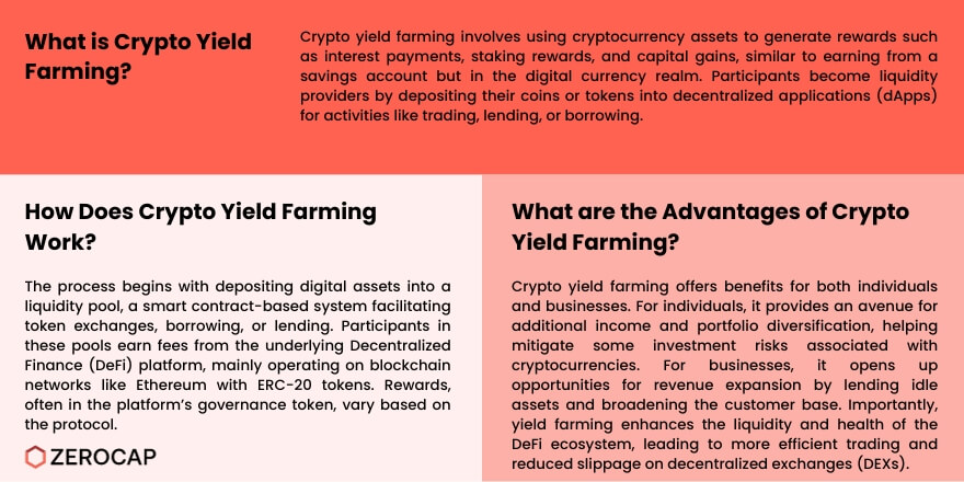 what is crypto yield infographic