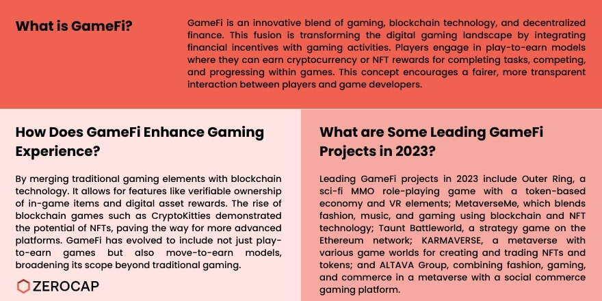 what is gamefi infographic