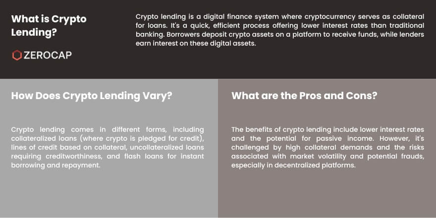 crypto lending benefits and categories infographic