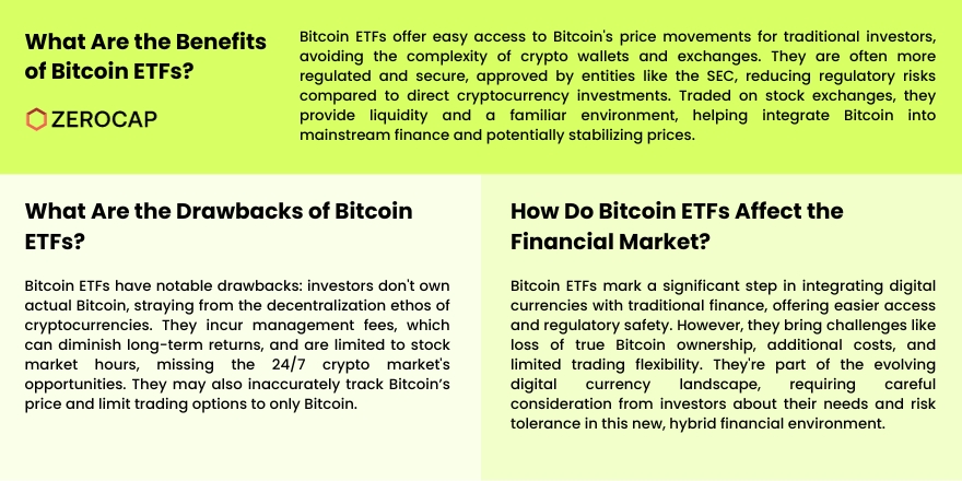 bitcoin etf pros and cons infographic