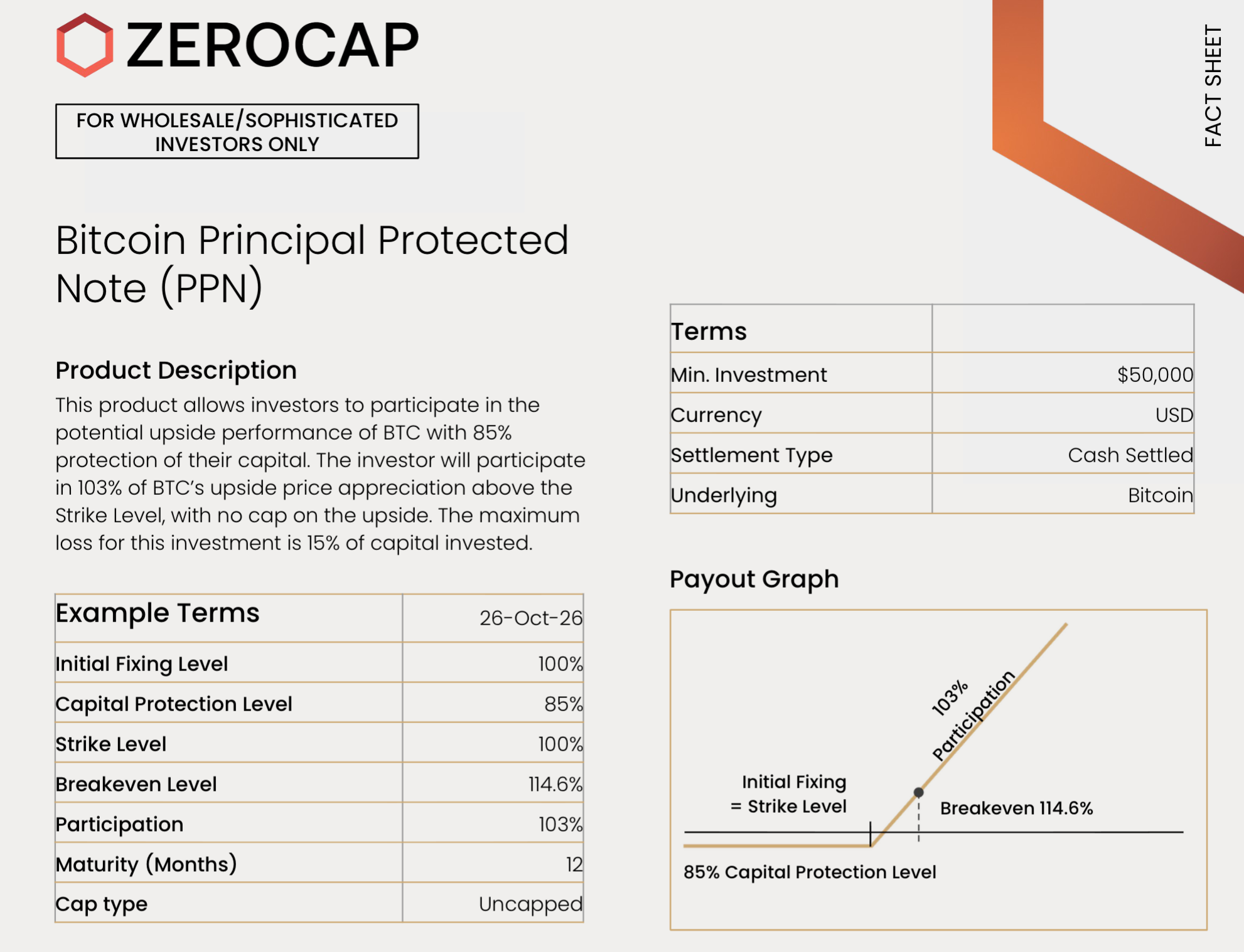 Bitcoin Principal Protected Note fact sheet